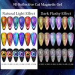 Load image into Gallery viewer, LILYCUTE 7ml 9D Reflective Cat Magnetic Gel Nail Polish Glitter Vernis Semi Permanent Soak Off Magnetic UV Gel Nail Art Gel
